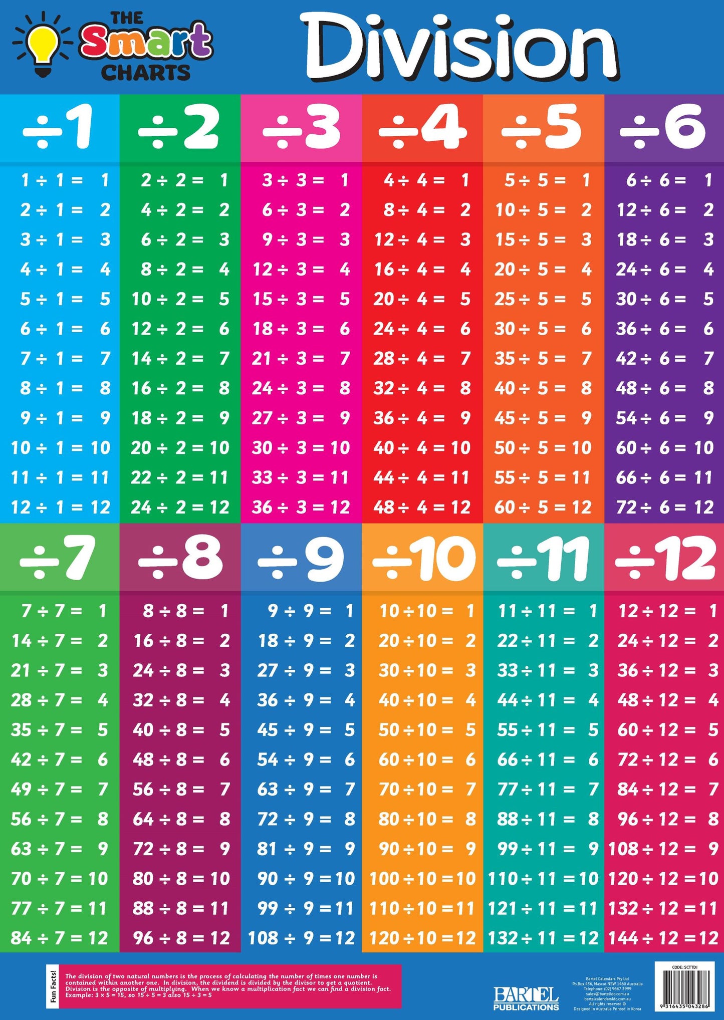 SMART CHART TIMES TABLE / DIVISION BLUE - Gifts R Us