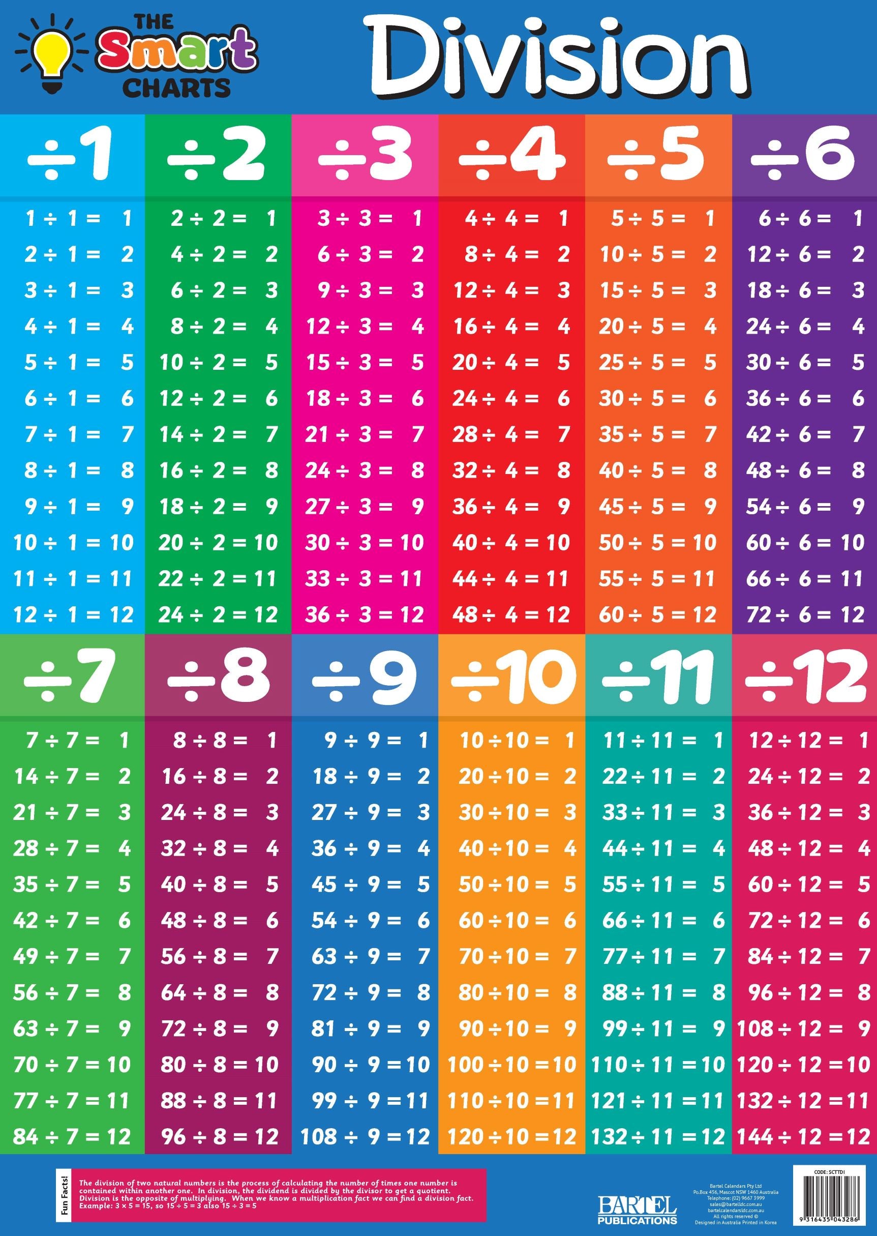 SMART CHART TIMES TABLE / DIVISION BLUE - Gifts R Us